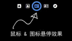 css鼠标悬停（css鼠标经过样式）