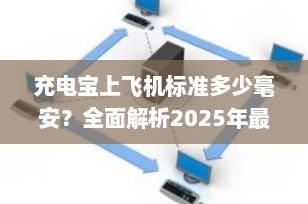 充电宝上飞机标准多少毫安？全面解析2025年最新航空携带规定