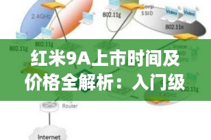 红米9A上市时间及价格全解析：入门级智能手机的超值之选