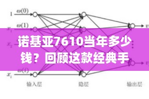 诺基亚7610当年多少钱？回顾这款经典手机的上市价格