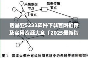 诺基亚5233软件下载官网推荐及实用资源大全（2025最新指南）