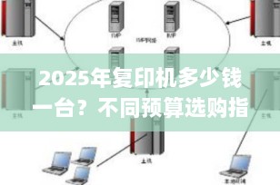 2025年复印机多少钱一台？不同预算选购指南（附热门型号推荐）