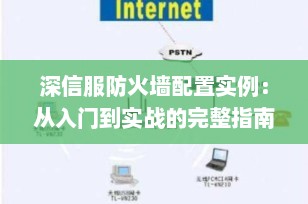 深信服防火墙配置实例：从入门到实战的完整指南（2025最新版）