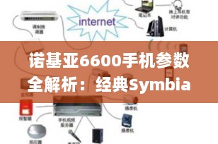 诺基亚6600手机参数全解析：经典Symbian智能机的黄金时代